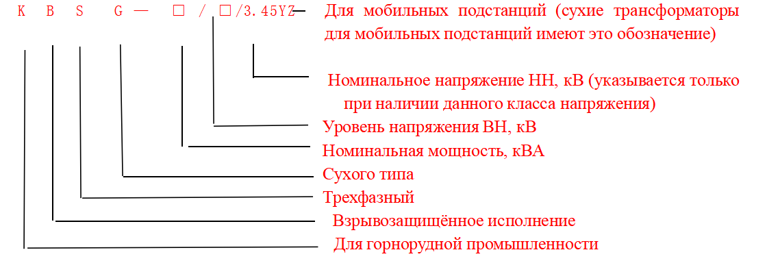 Передвижная подстанция взрывозащищенного и искробезопасного исполнения