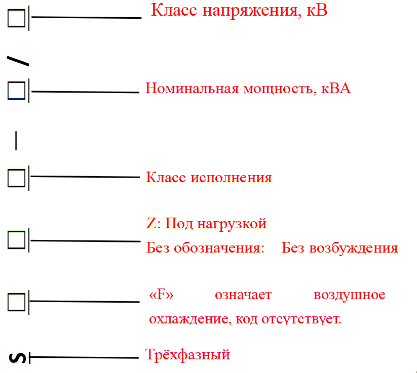 Масляный силовой трансформатор 35 кВ