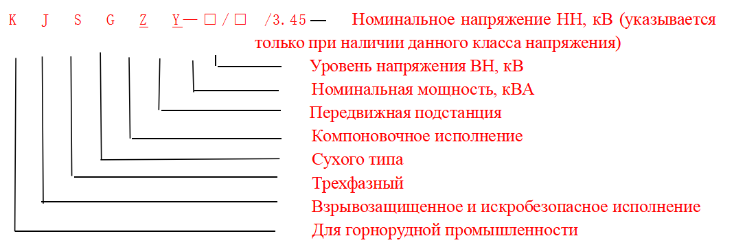 Передвижная подстанция взрывозащищенного и искробезопасного исполнения